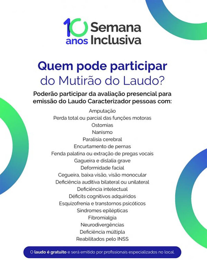 Joaçaba Semana Inclusiva