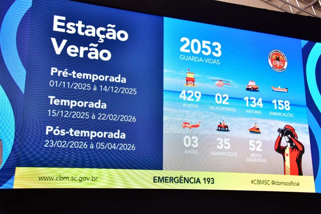 CBMSC inicia Operação Estação Verão com atuação em toda Santa Catarina