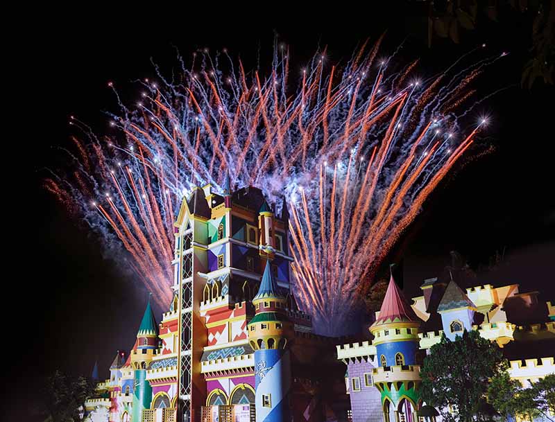 Beto Carrero World anuncia plano de expansão de R$ 2 bilhões com três novas áreas temáticas e complexo hoteleiro