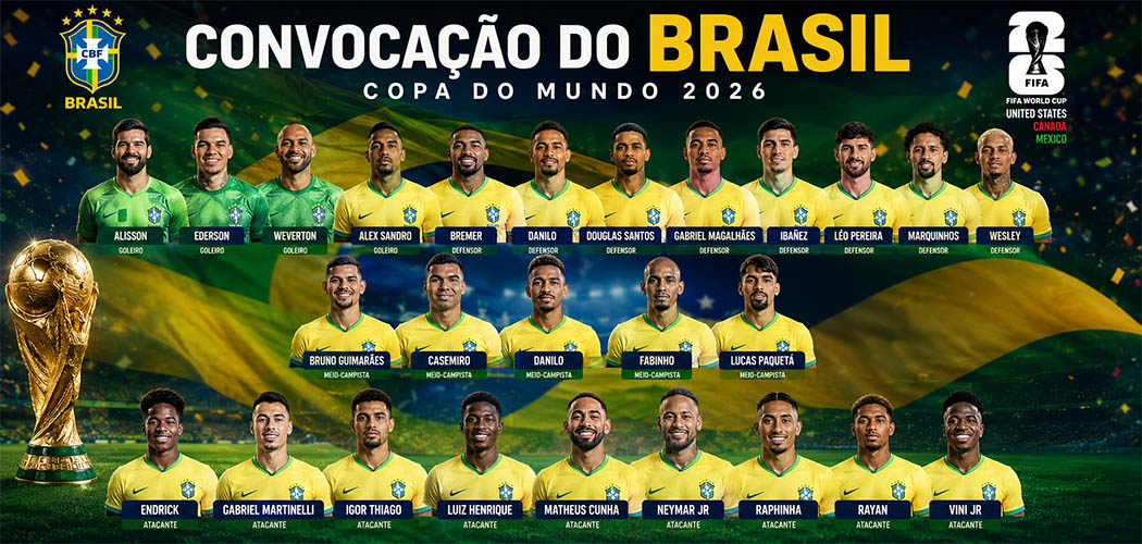 Copa do Mundo de 2026: Brasil aposta em talento, experiência e nova geração para buscar o hexacampeonato