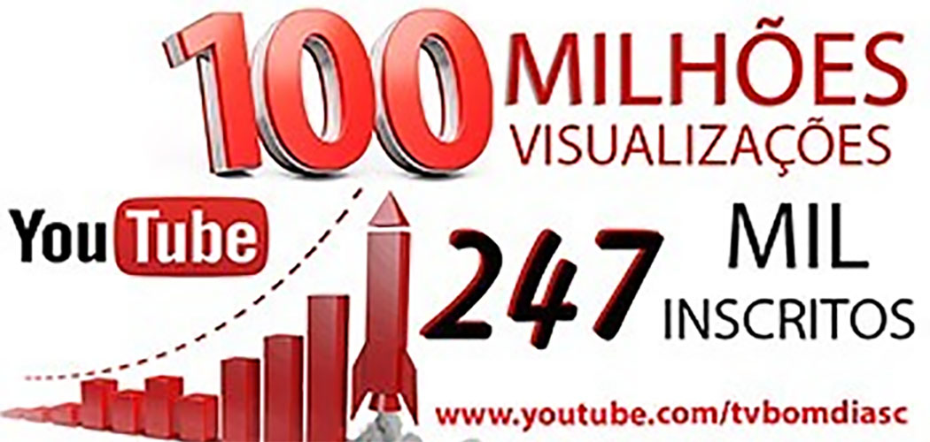 TV Bom Dia SC alcança 100 milhões de visualizações e reforça sua força na comunicação digital catarinense