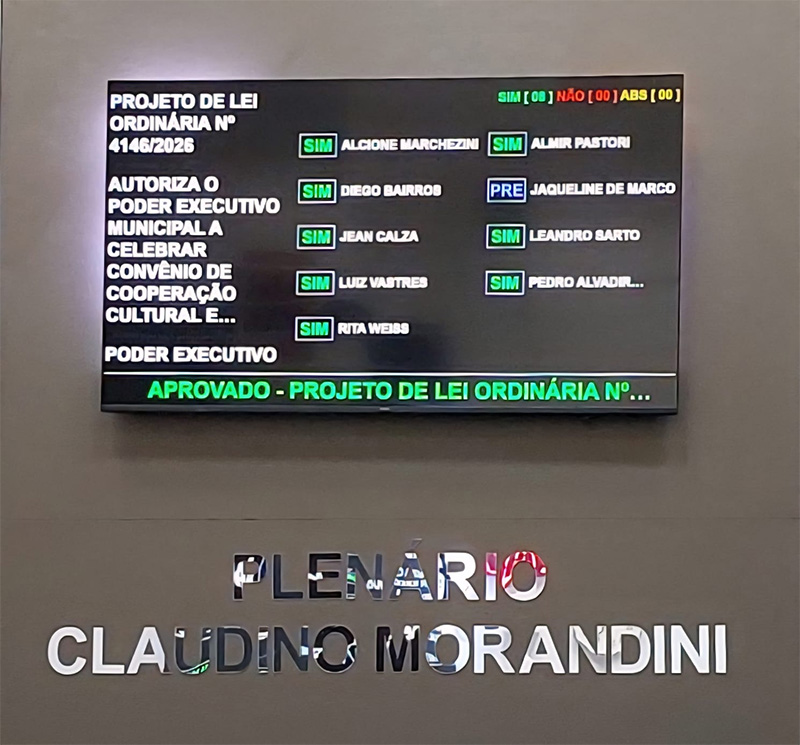 Câmara de Joaçaba aprova repasse de R$ 200 mil à SCAJHO para fortalecimento da cultura e utilização do Teatro Alfredo Sigwalt
