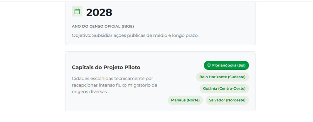 Florianópolis sedia esta semana prova piloto do censo nacional sobre população de rua