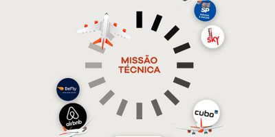 Inovatur leva startups catarinenses para missão técnica em São Paulo