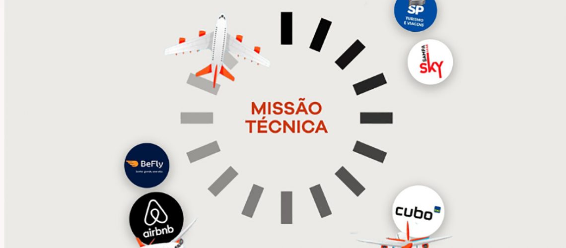Inovatur leva startups catarinenses para missão técnica em São Paulo