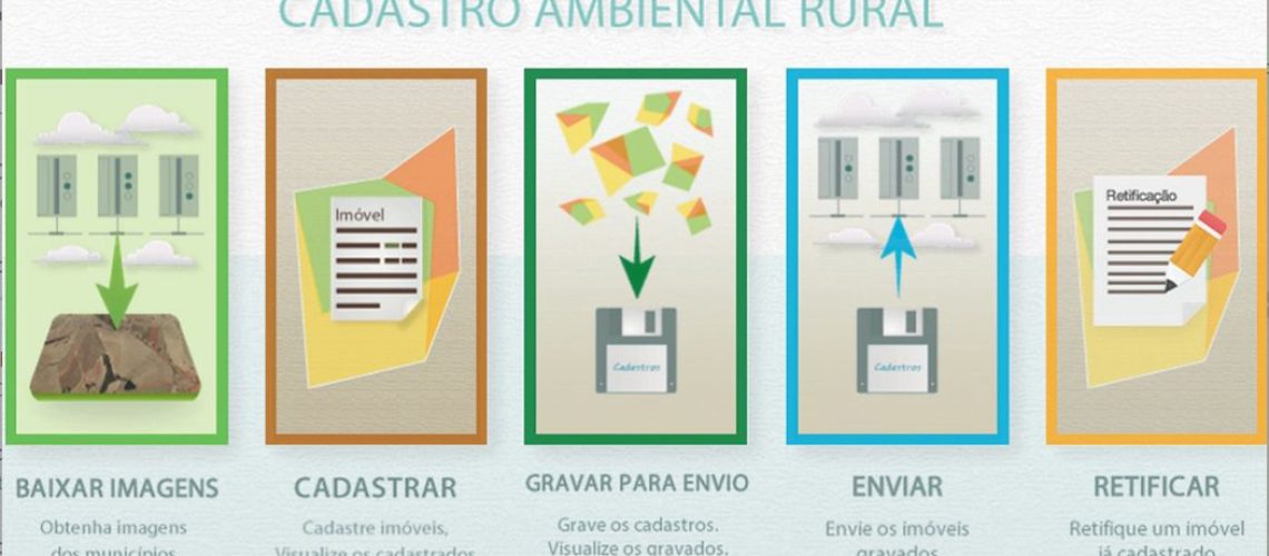 Sistema de Cadastro Ambiental Rural vai estar indisponível por 20 dias